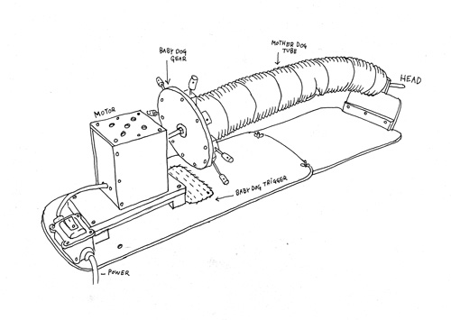 Mona 3 Machine